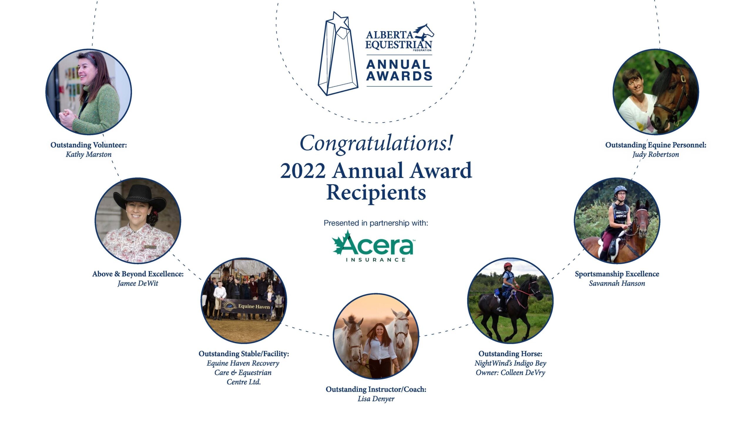 Graphic showing 2022 annual award recipients